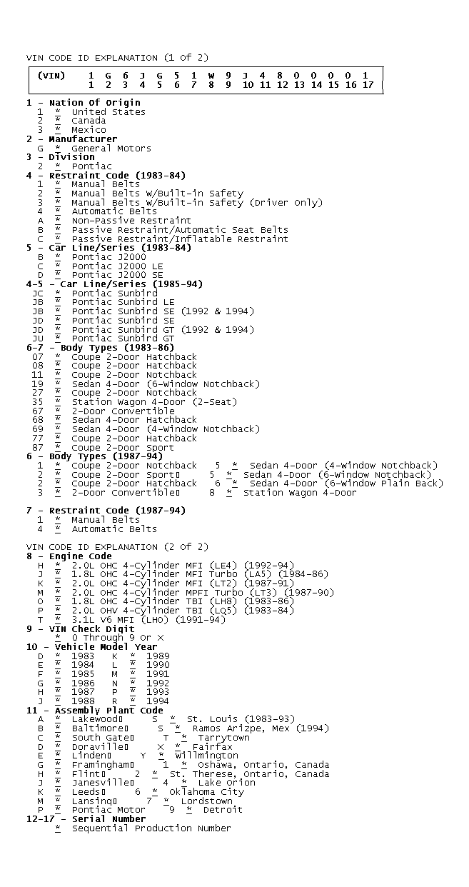 GB0044938