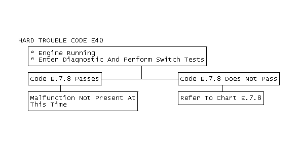 GB0045826