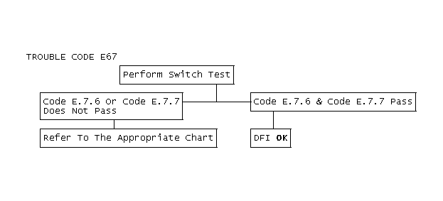 GB0045832
