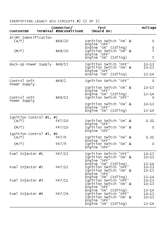 GB0049060