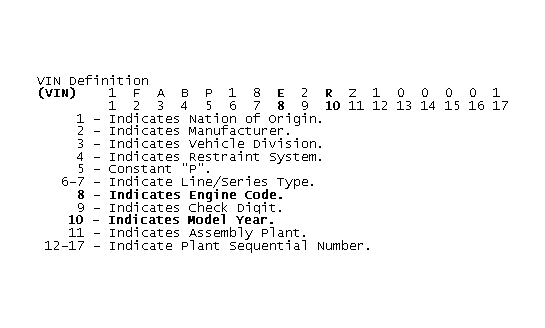 GB0049150