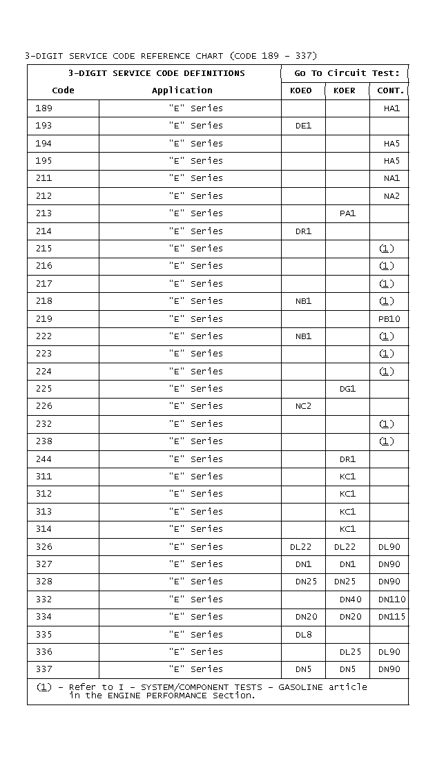 GB0049170