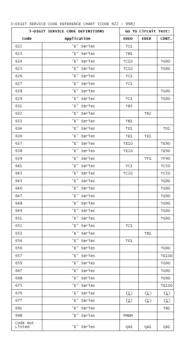 GB0049172