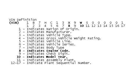 GB0049182