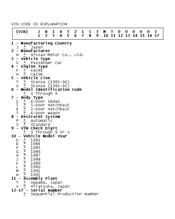 GB0049204