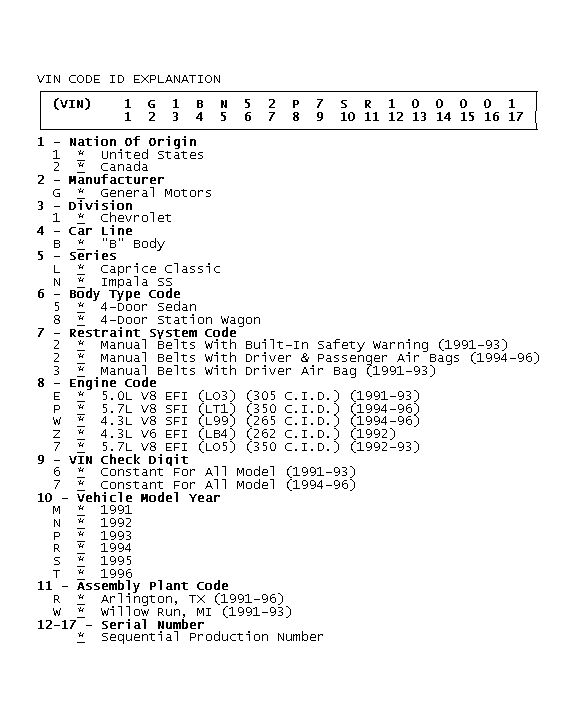 GB0049332