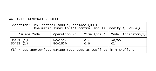GB0049404