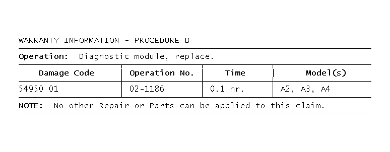 GB0049646