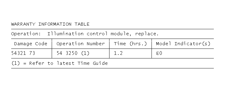 GB0049796