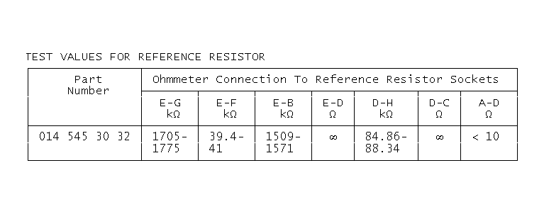 GB0050218