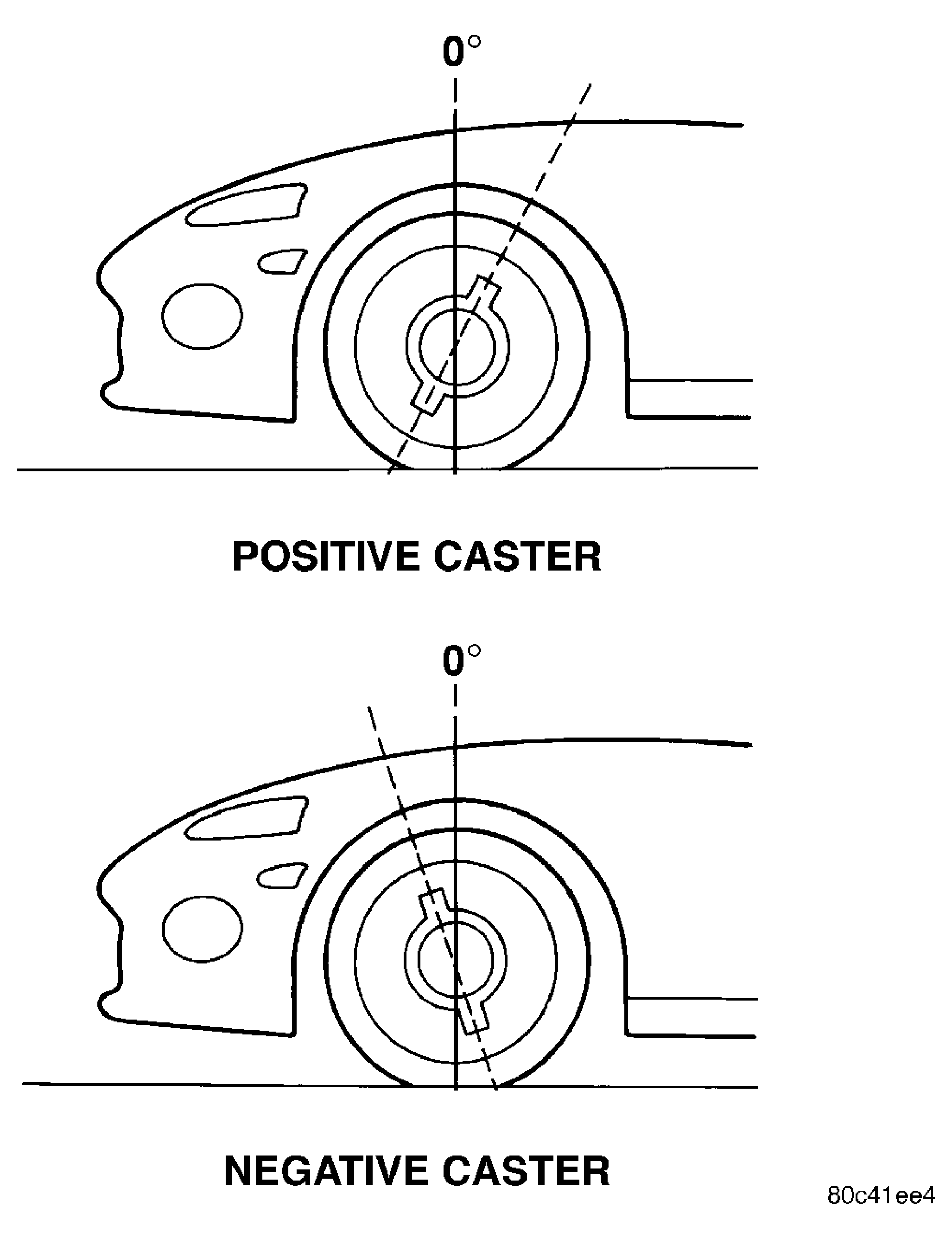 GC0001594