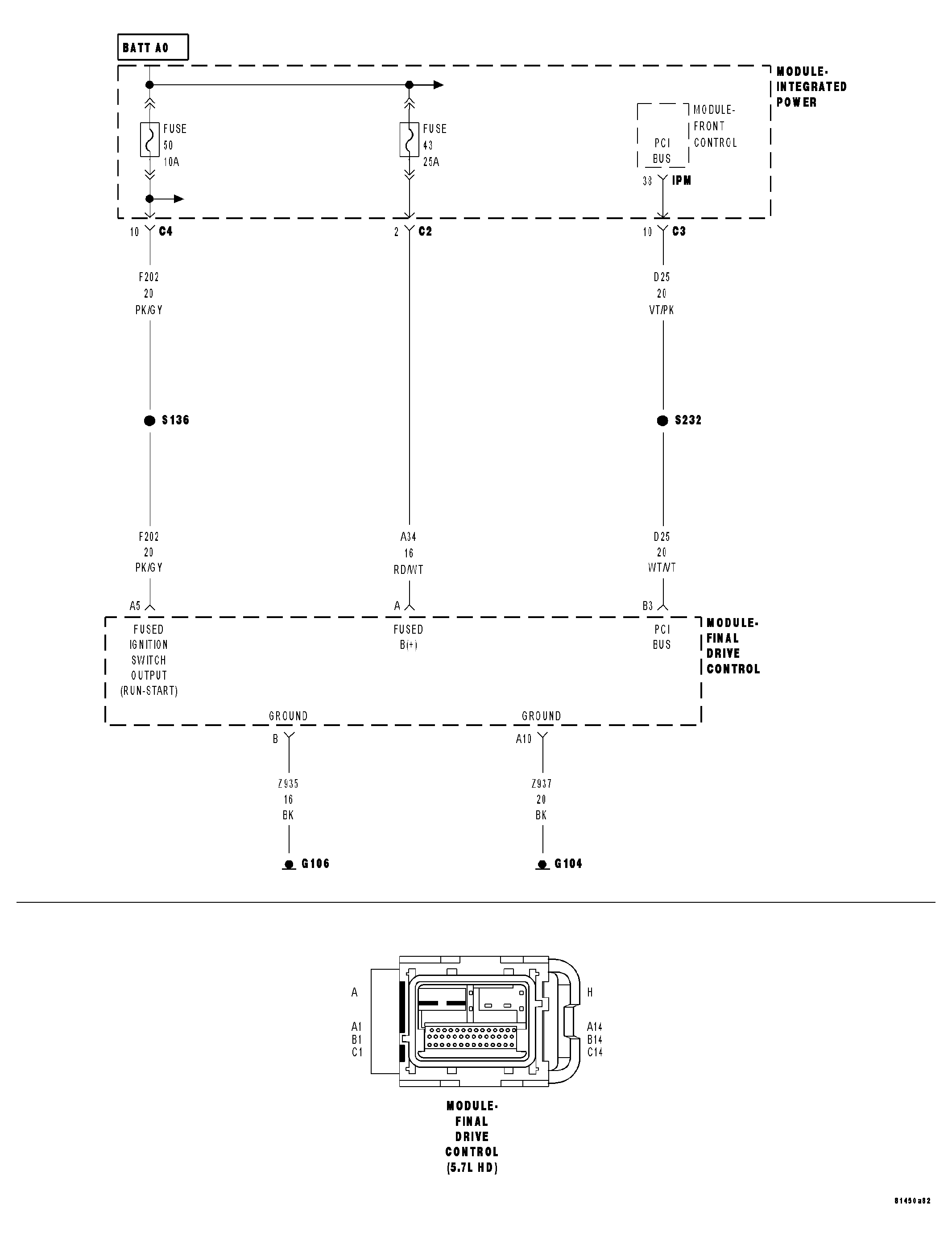 GC0006050