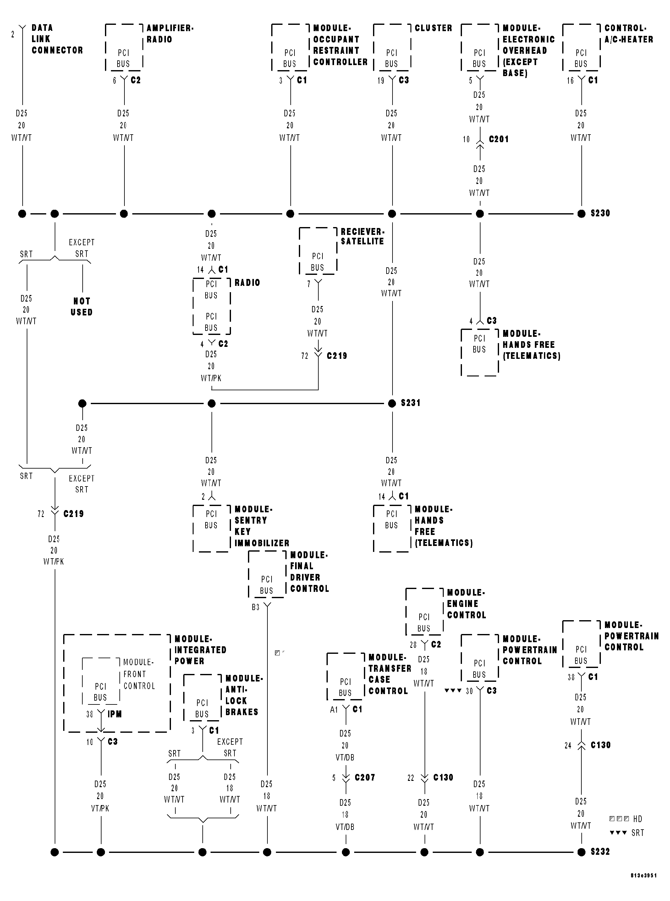 GC0006110