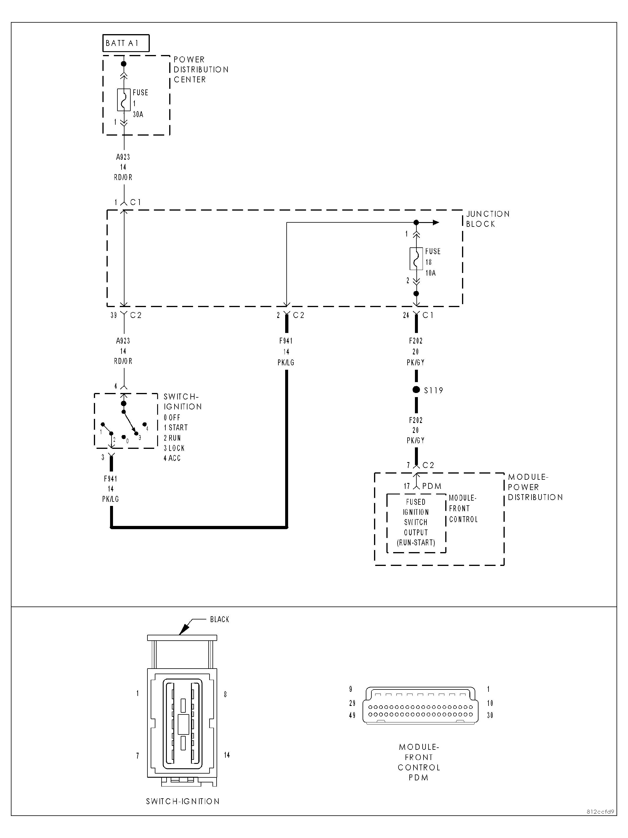 GC0012239