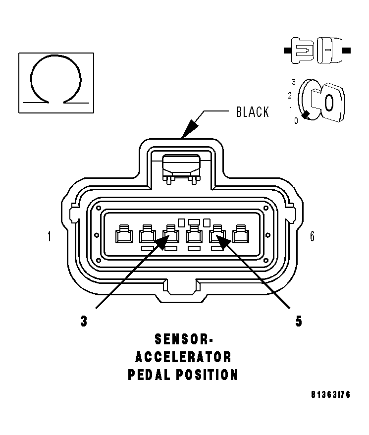 GC0015147