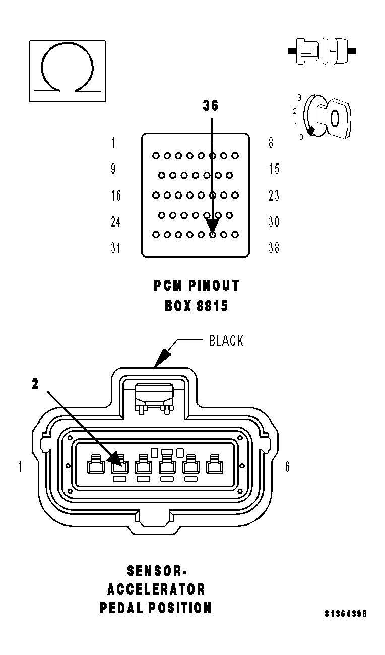 GC0015159