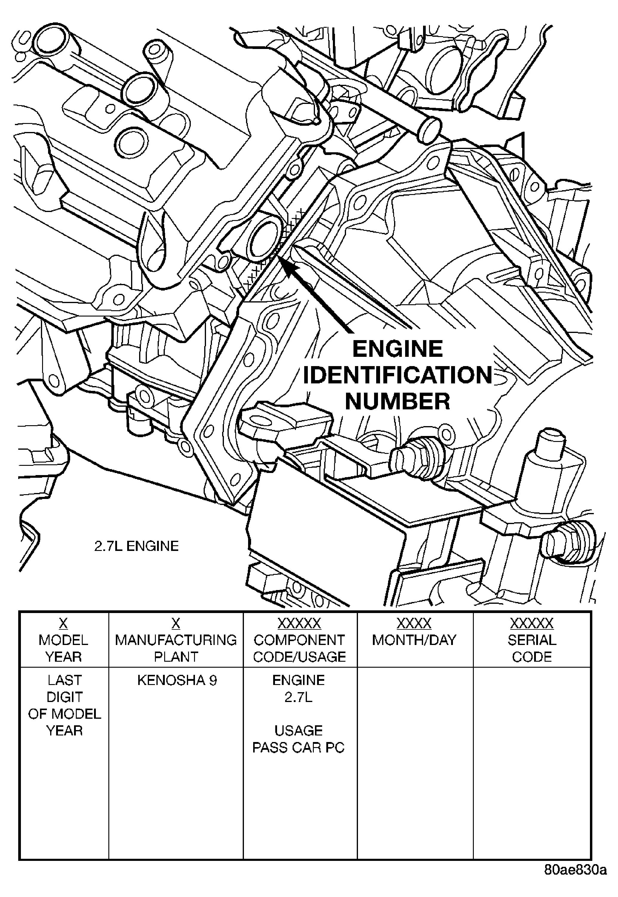 GC0015219