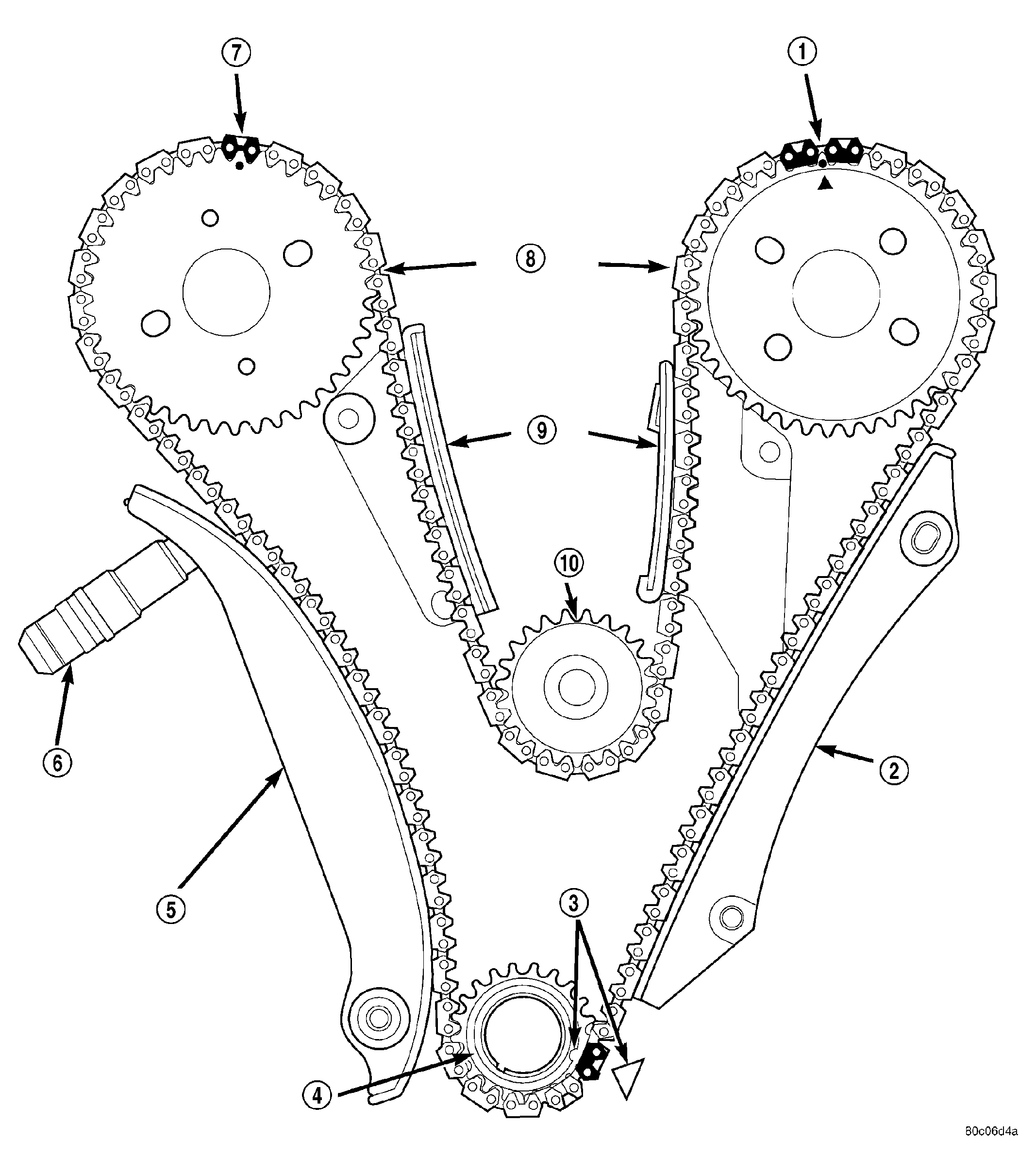 GC0015281