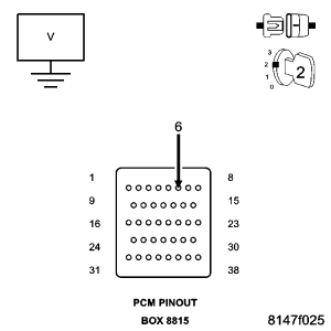 GC0027203