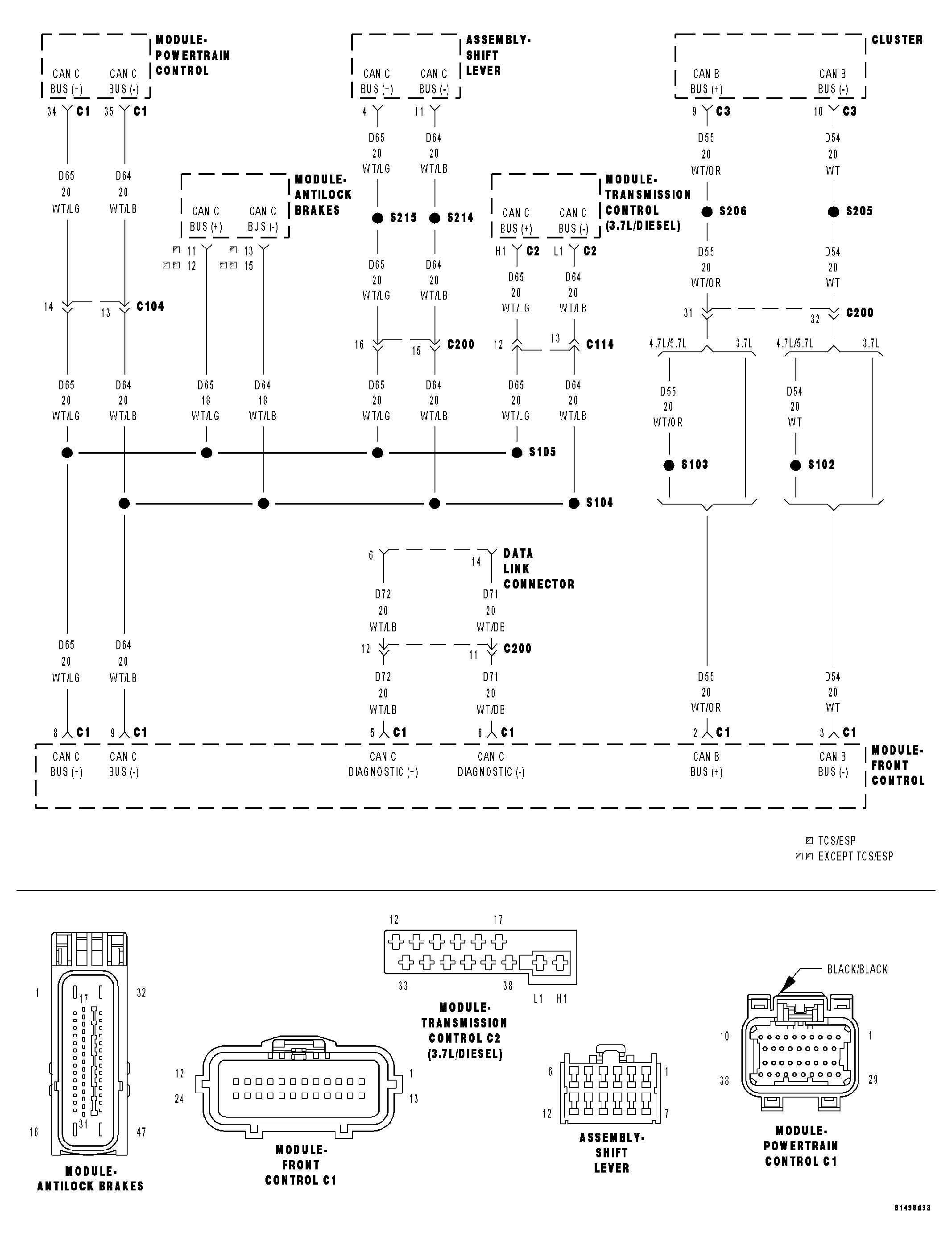 GC0027332