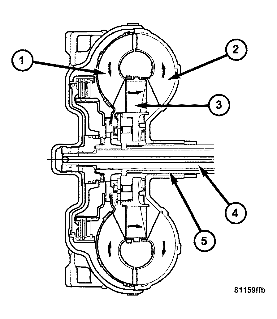 GC0032847