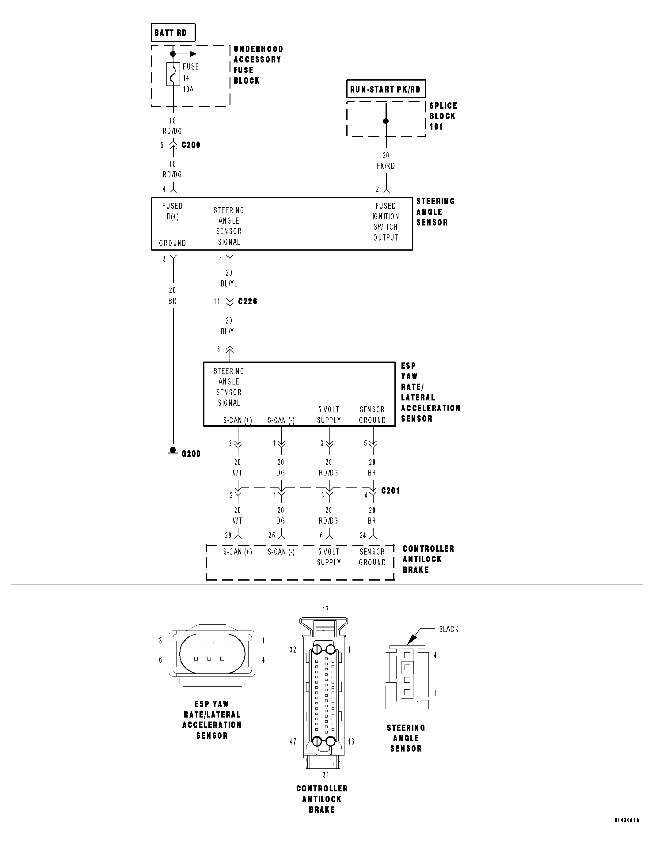 GC0033809