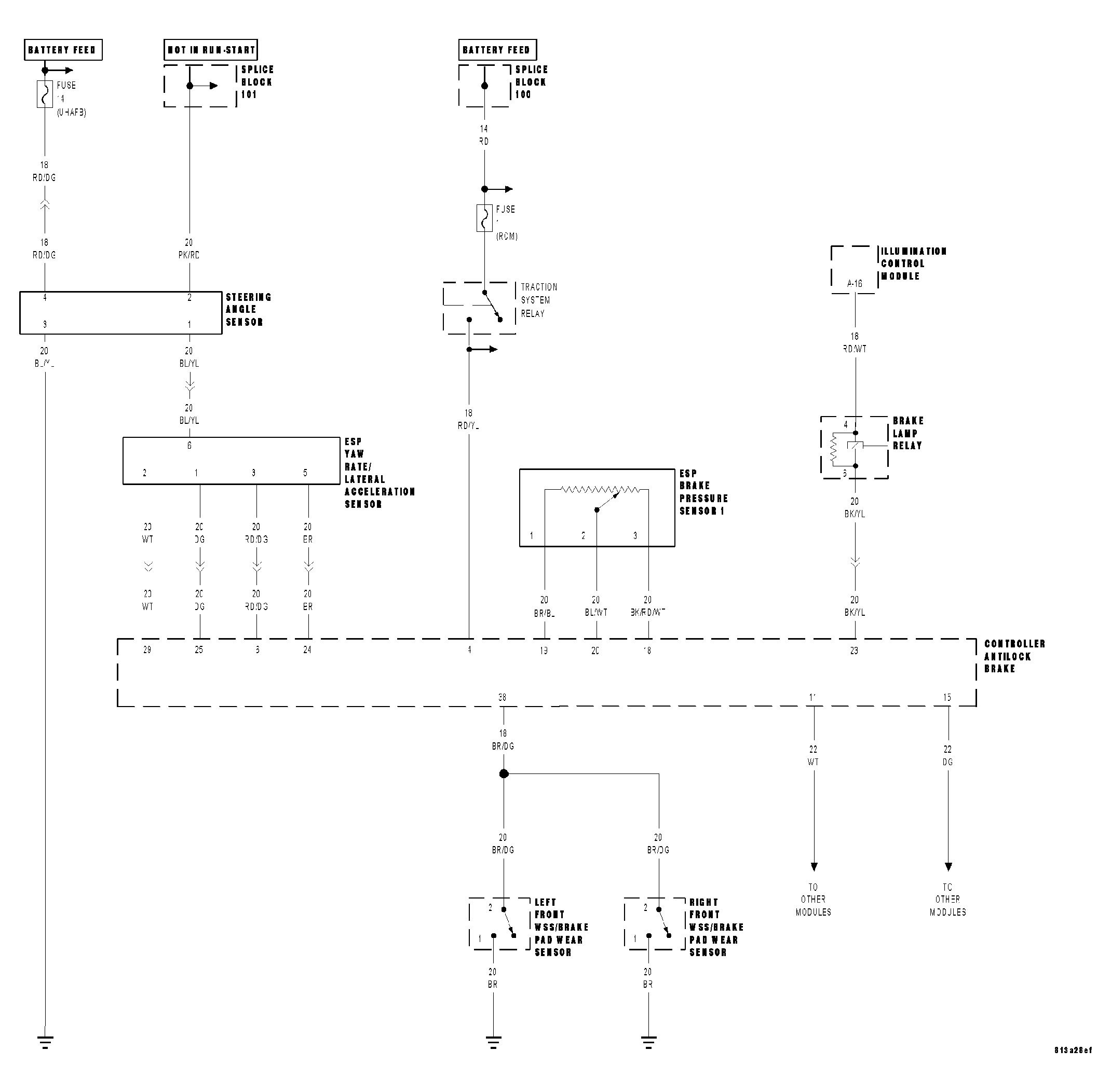 GC0033905