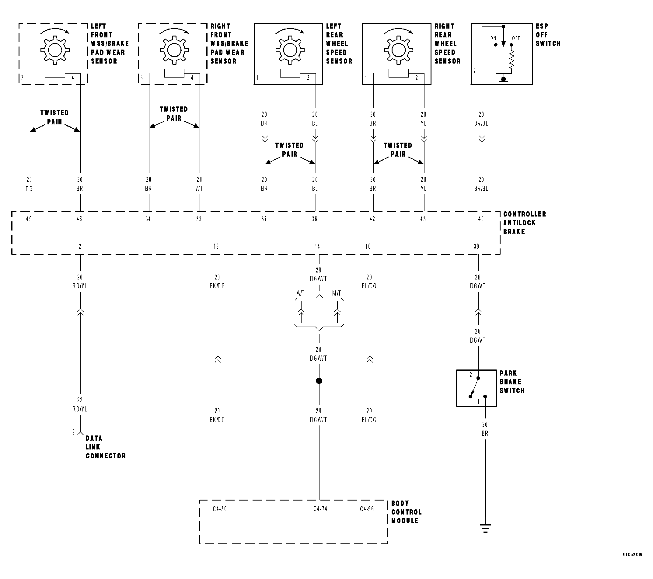 GC0033906