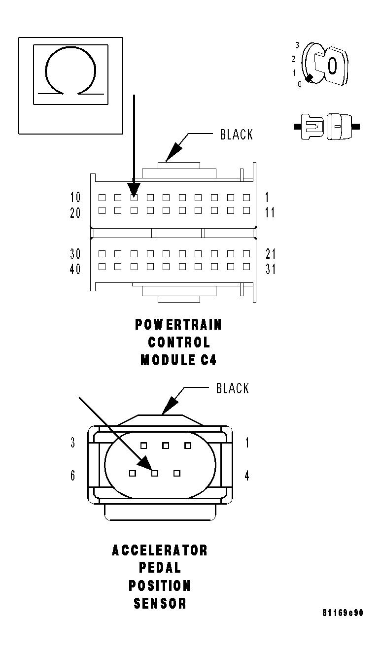 GC0034113