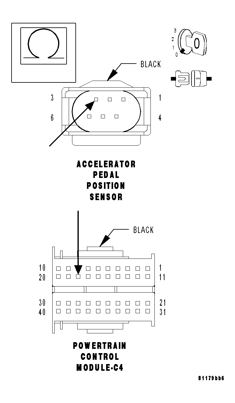 GC0034183