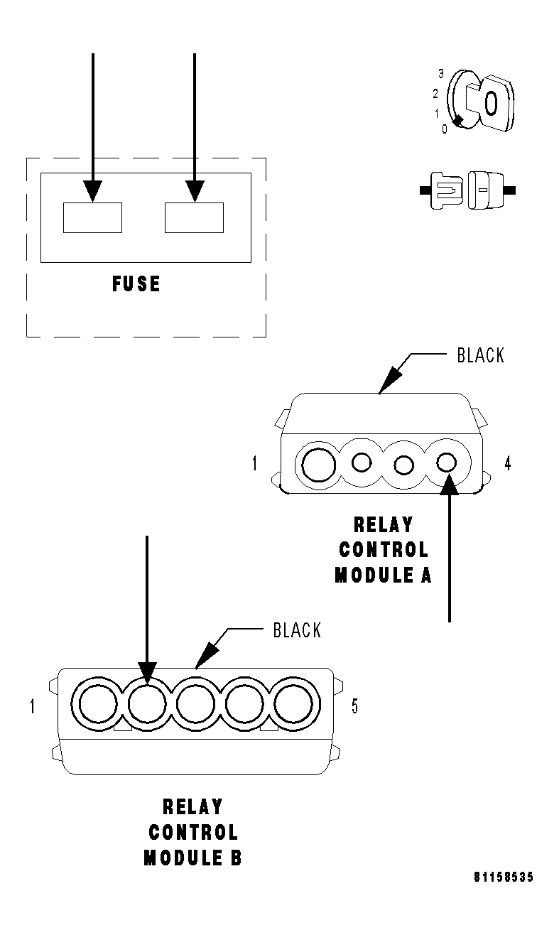 GC0034250