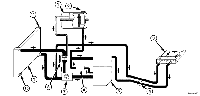 GC0040976