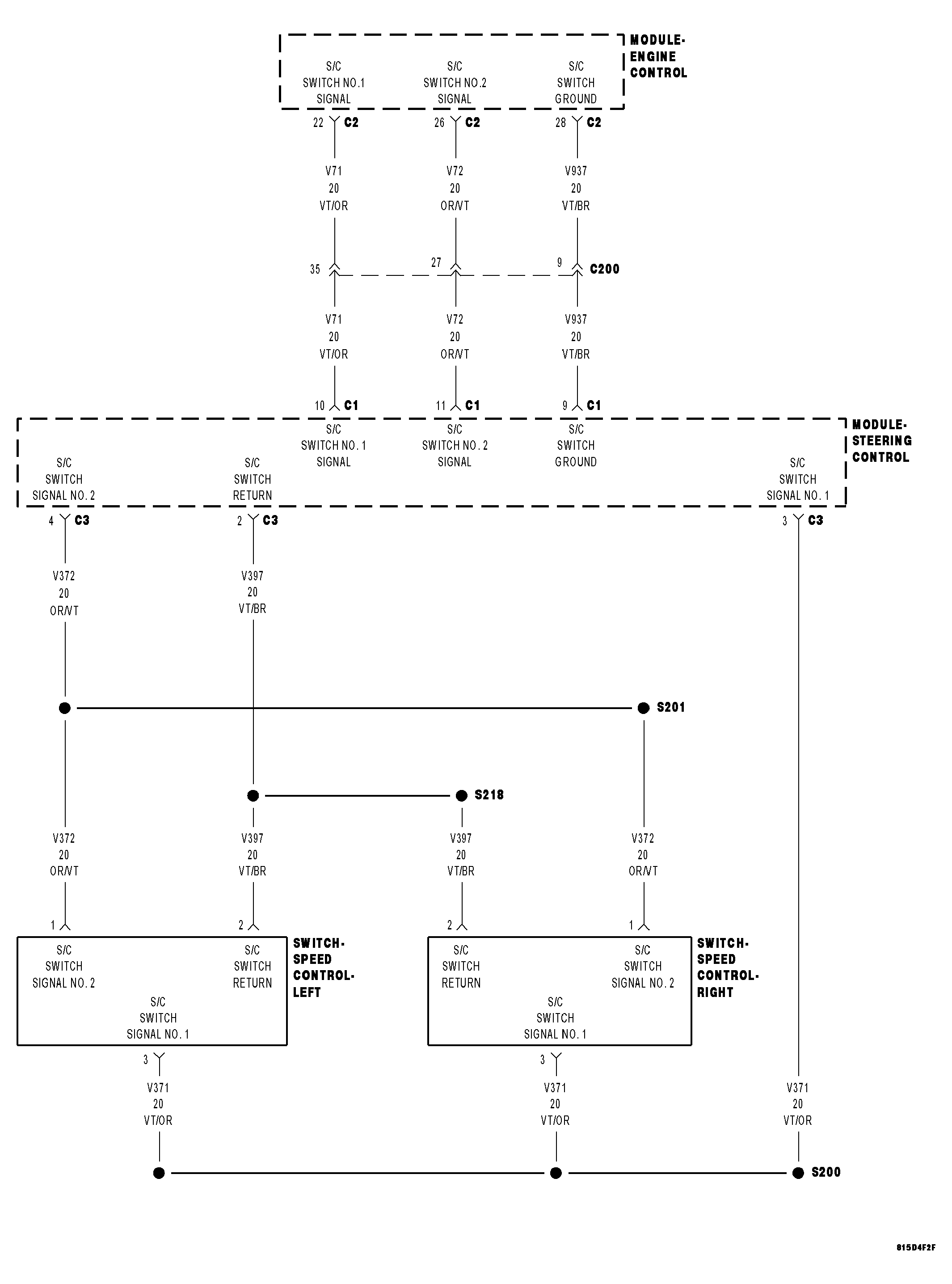 GC0044836