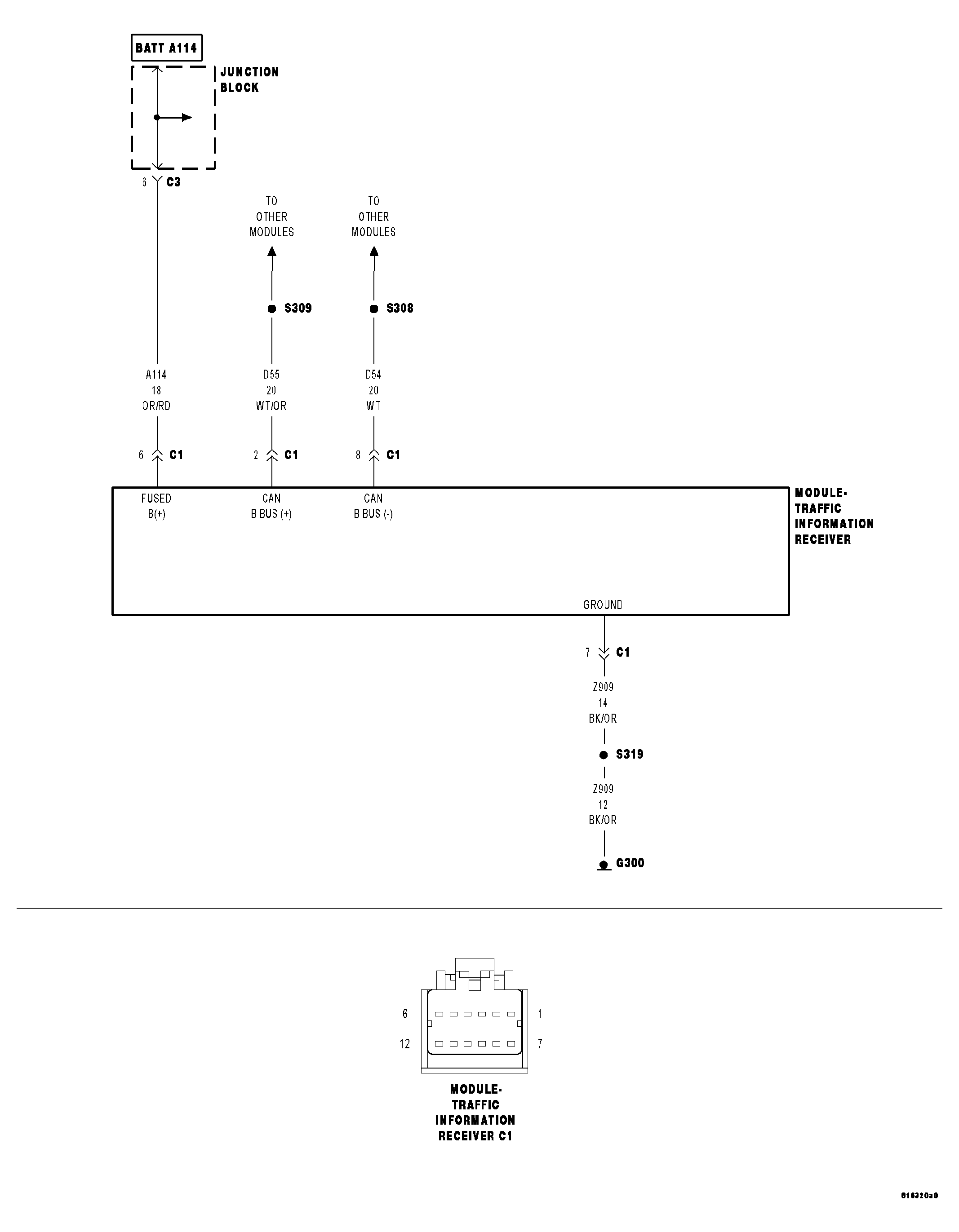 GC0045343