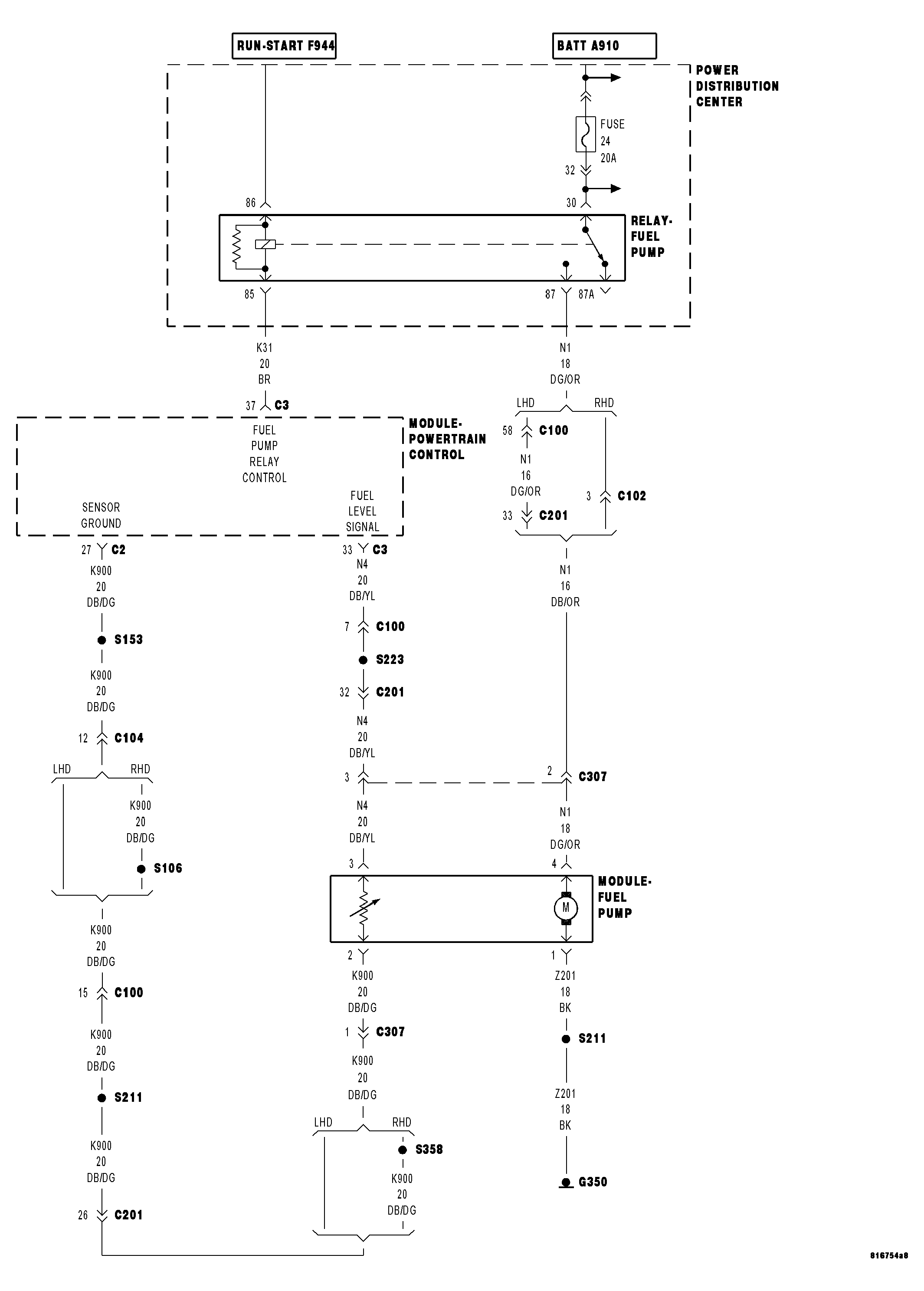 GC0046342