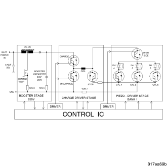 GC0047077