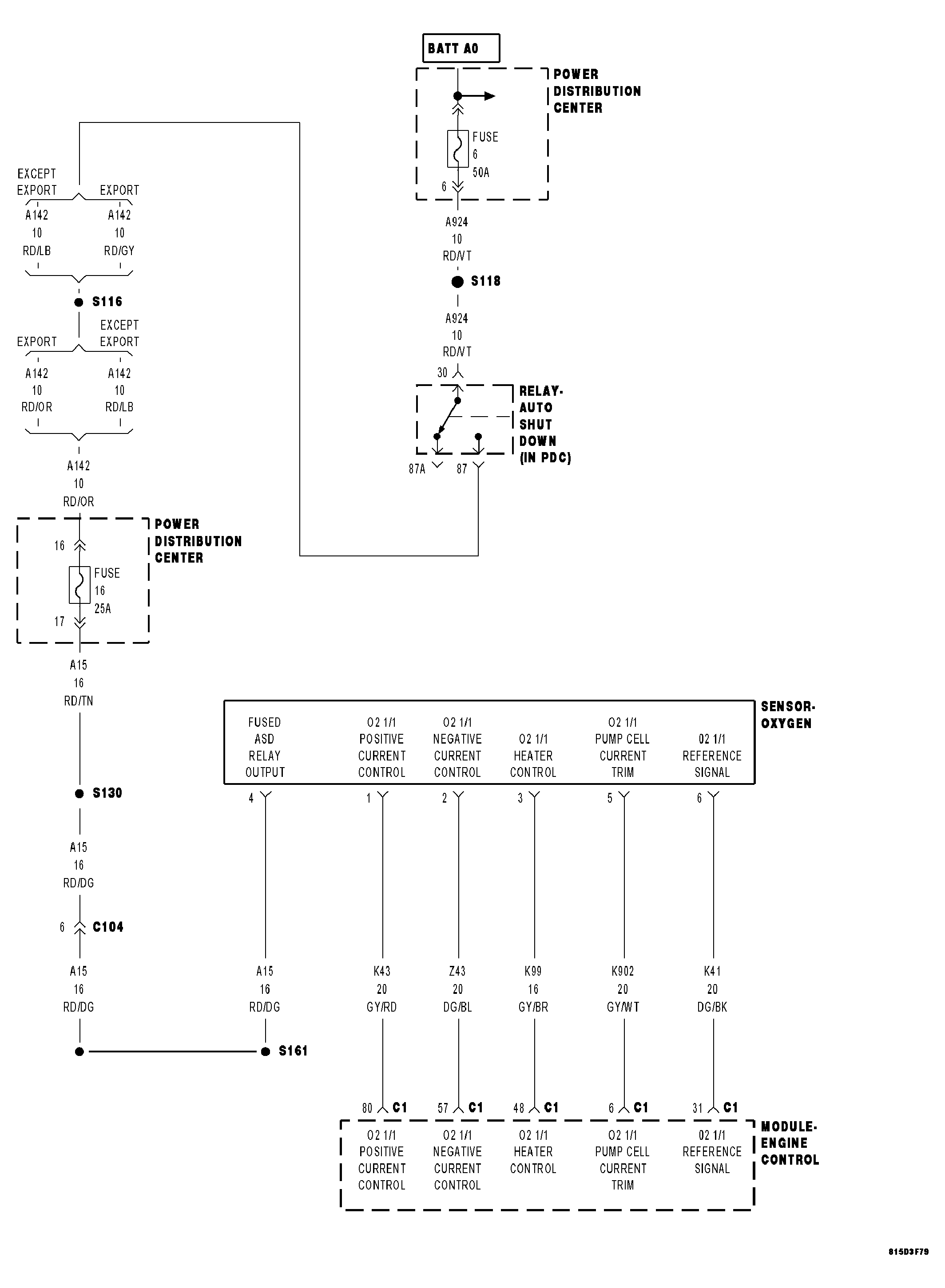 GC0047204