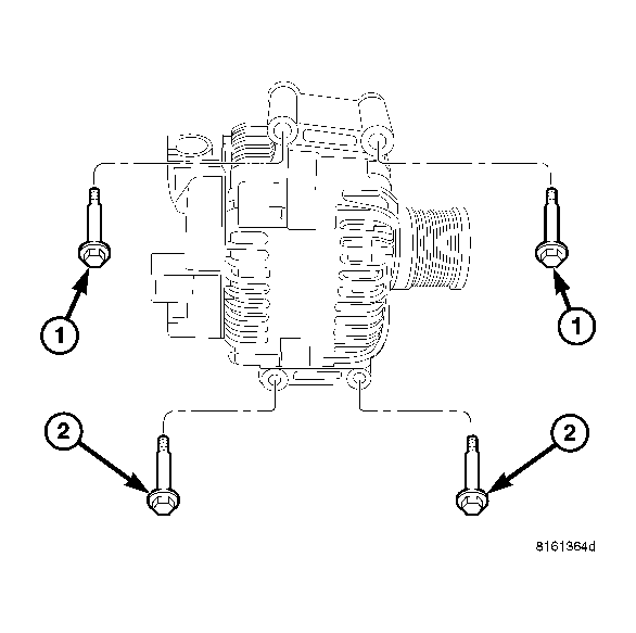 GC0047329
