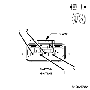 GC0048751