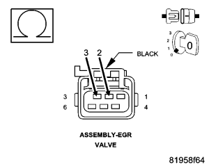 GC0049575