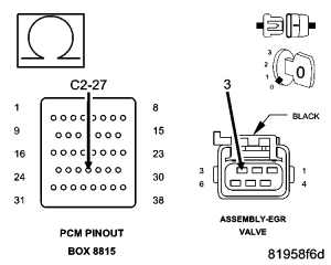 GC0049582
