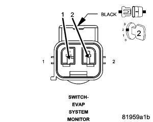 GC0049585