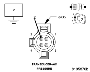 GC0049609