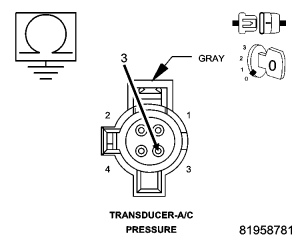 GC0049613