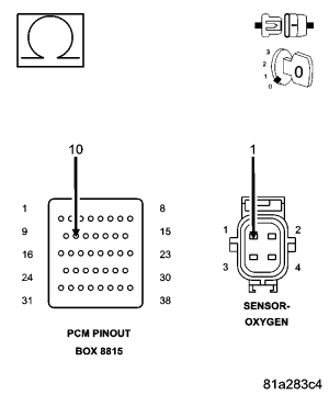 GC0050874