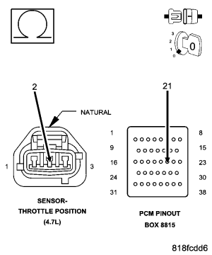 GC0050879