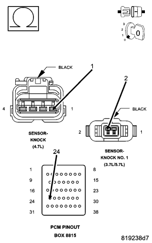 GC0050921