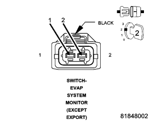 GC0050932