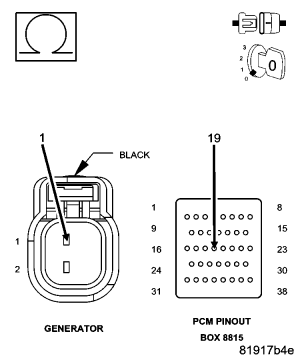 GC0050943