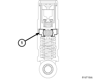 GC0051329